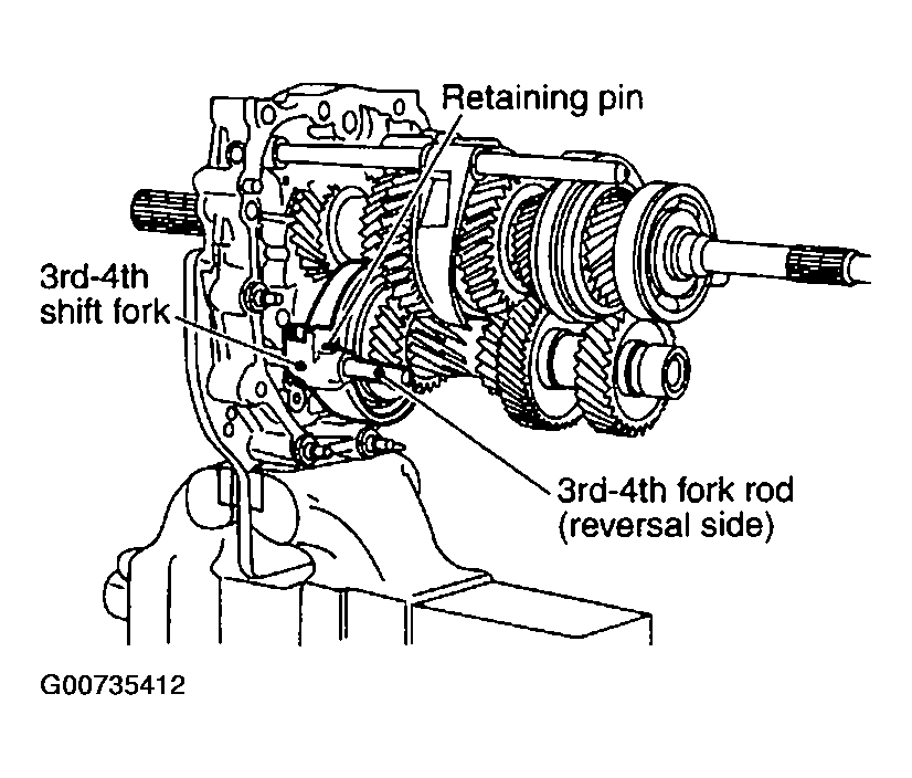 G00735412