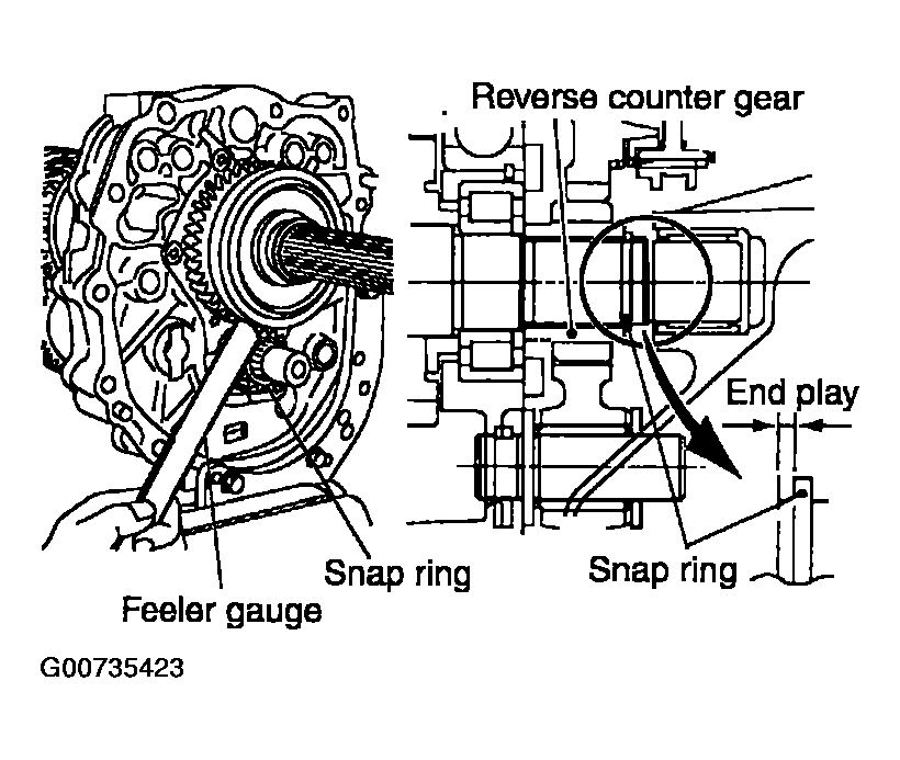G00735423