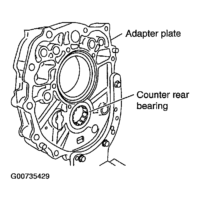 G00735429