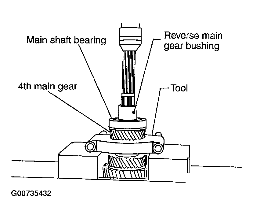 G00735432
