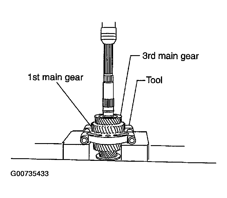 G00735433