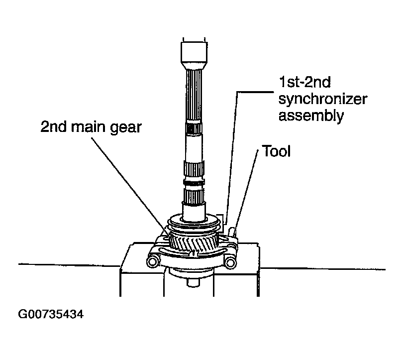 G00735434