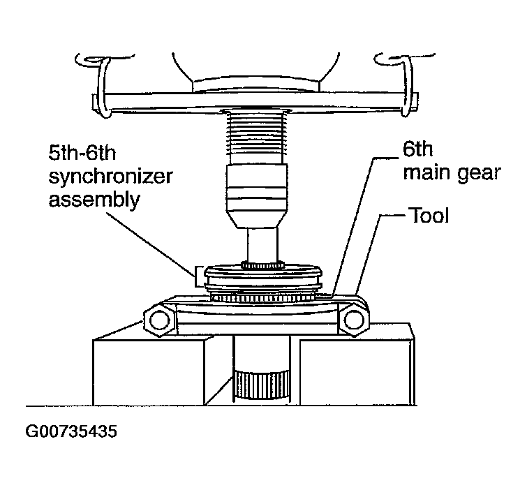 G00735435