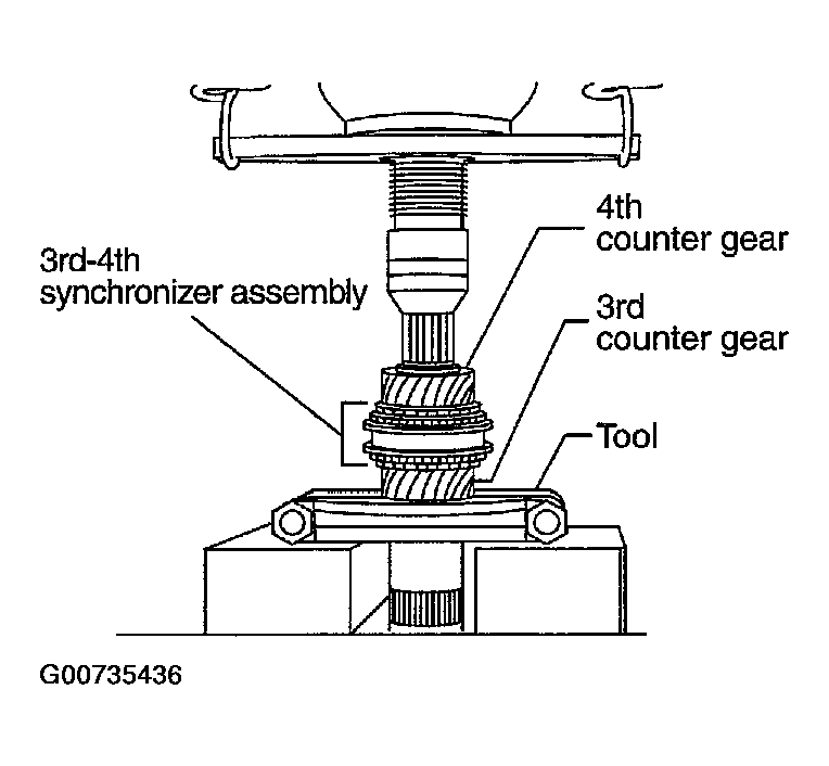 G00735436