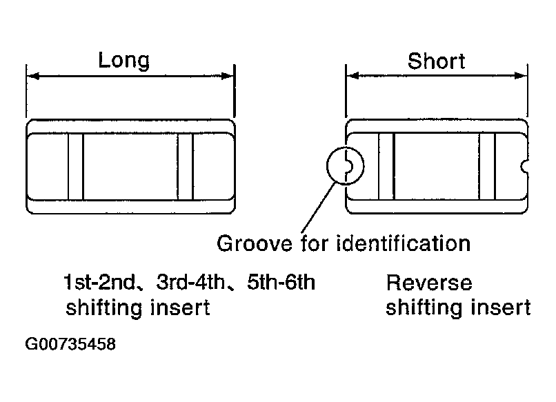 G00735458