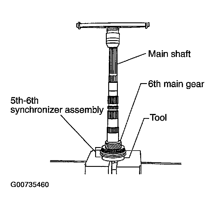 G00735460