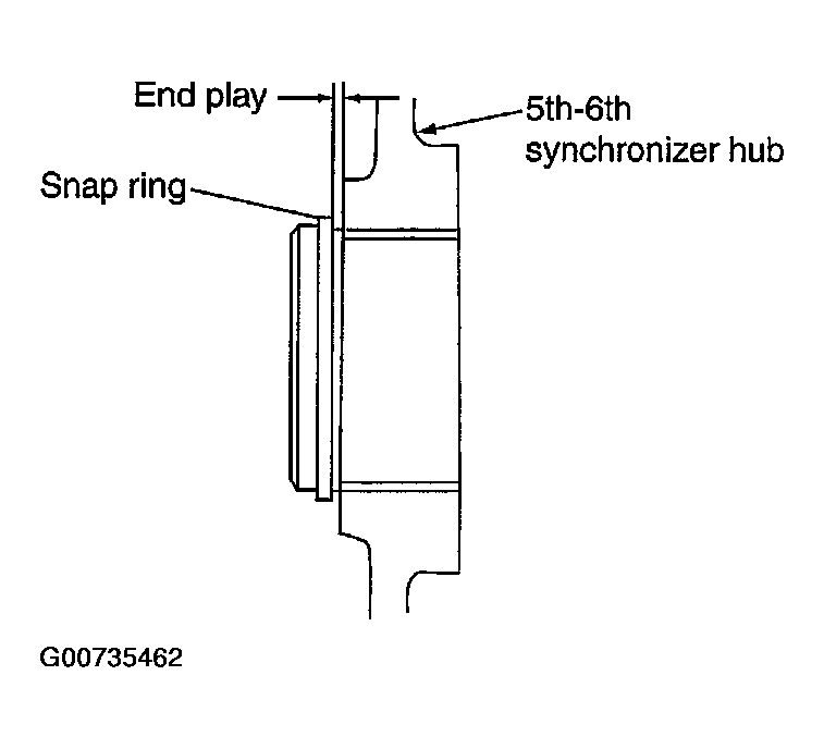 G00735462