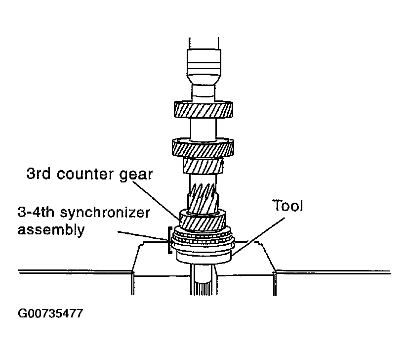 G00735477