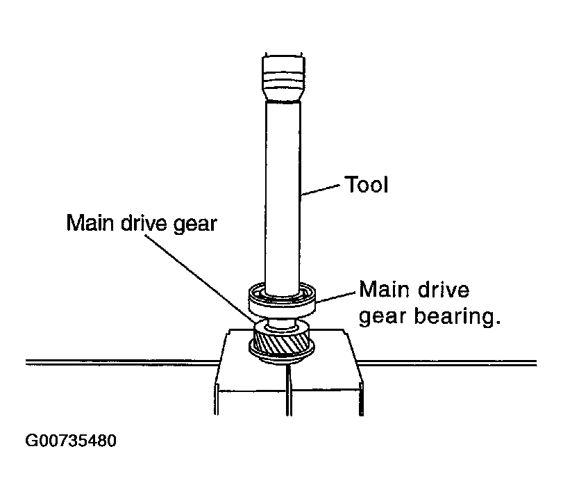 G00735480
