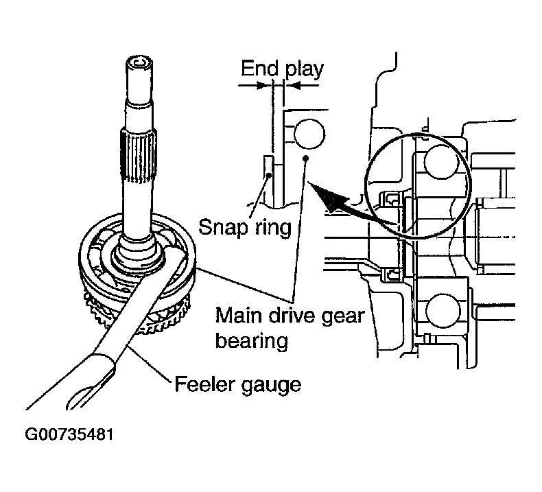 G00735481