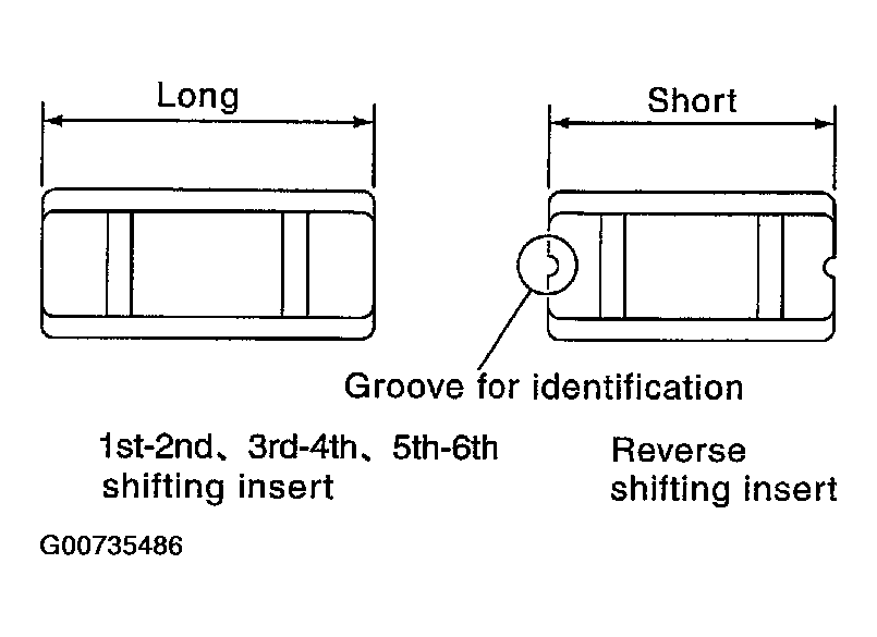 G00735486