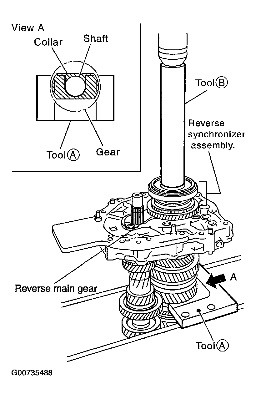 G00735488