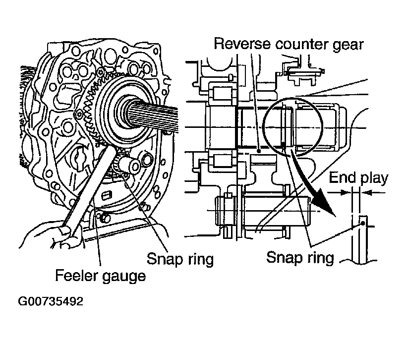 G00735492