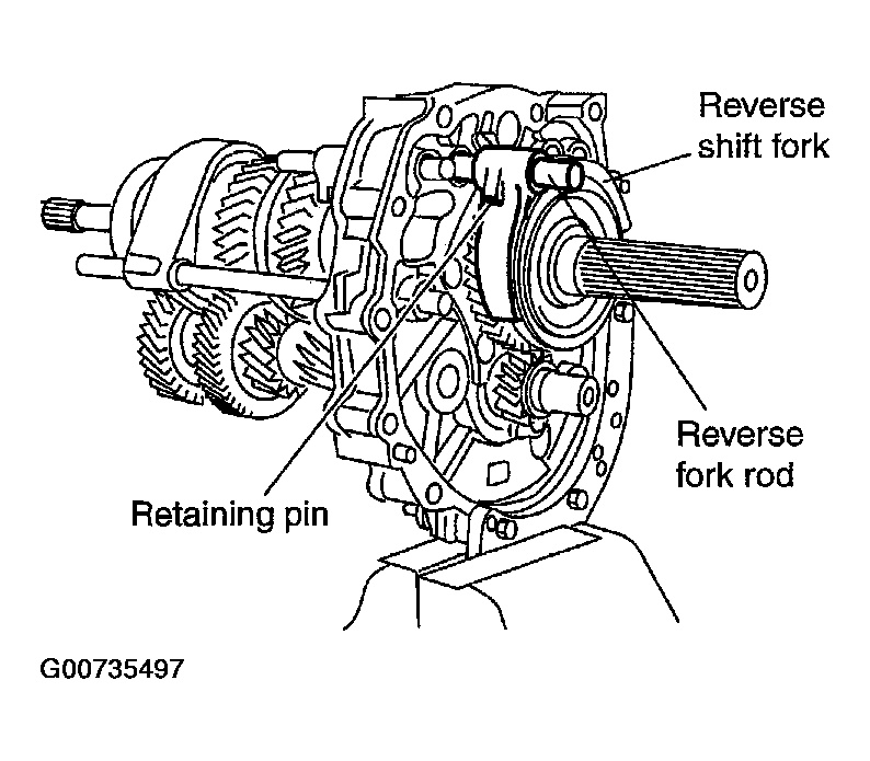 G00735497