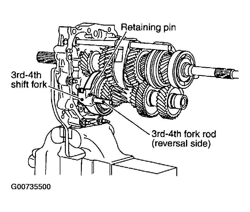 G00735500