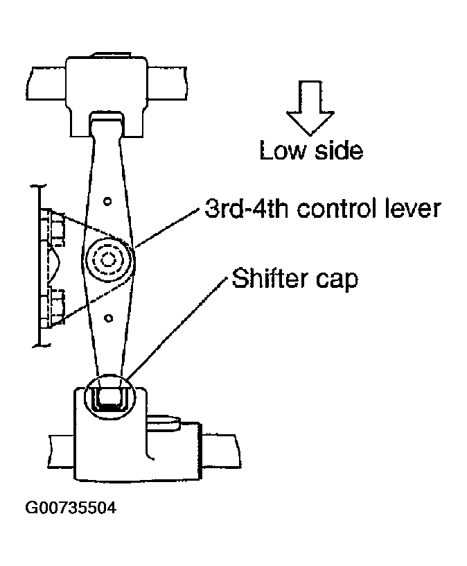 G00735504