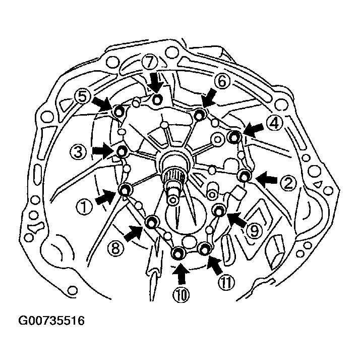 G00735516