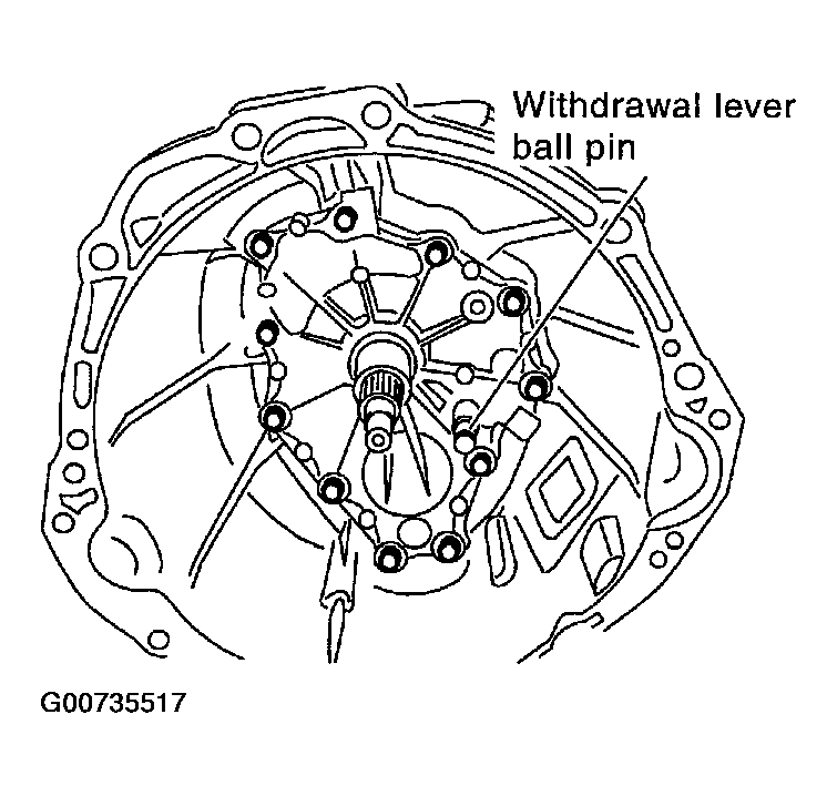 G00735517