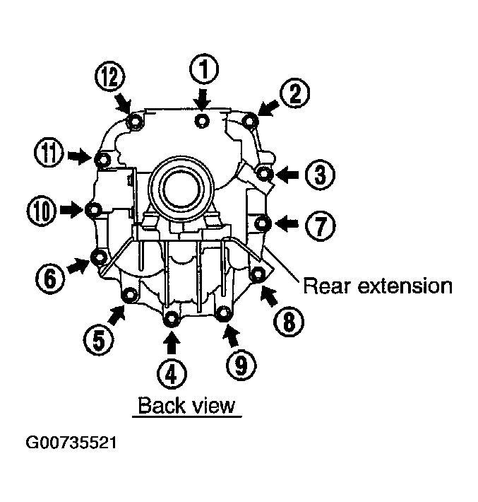 G00735521
