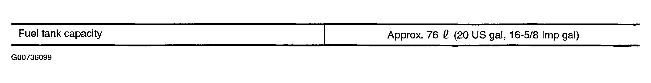 G00736099