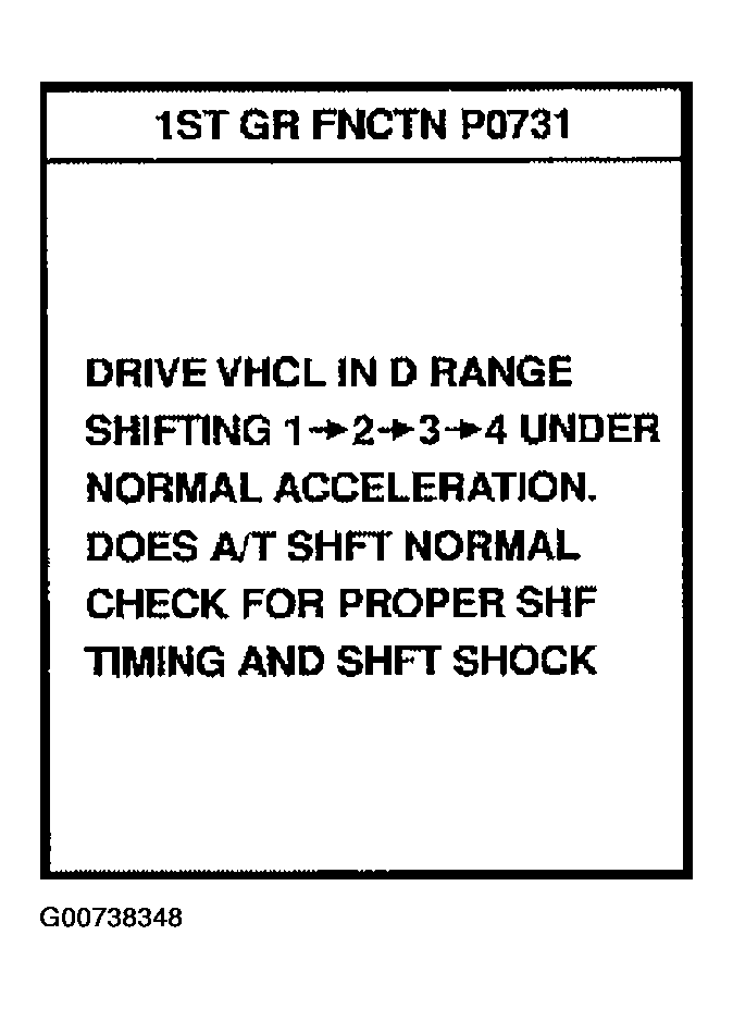 G00738348