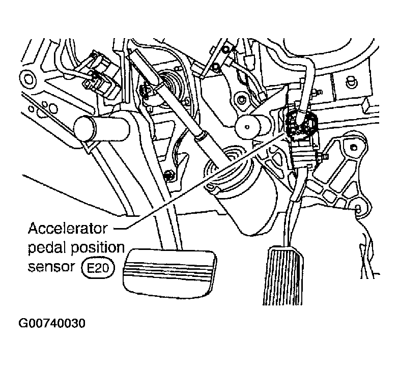 G00740030