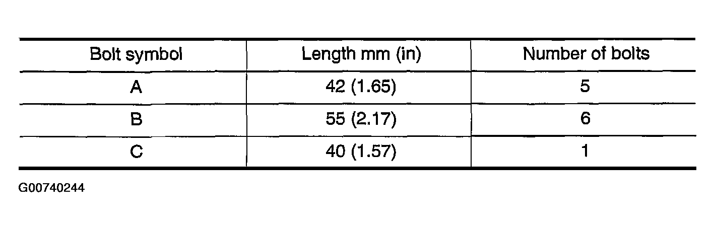 G00740244