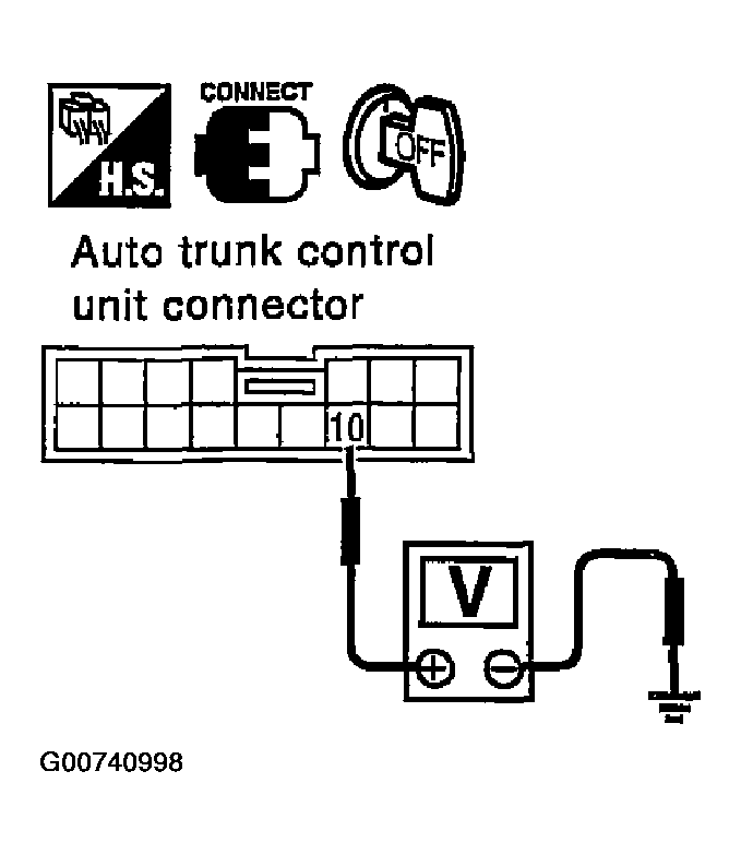 G00740998