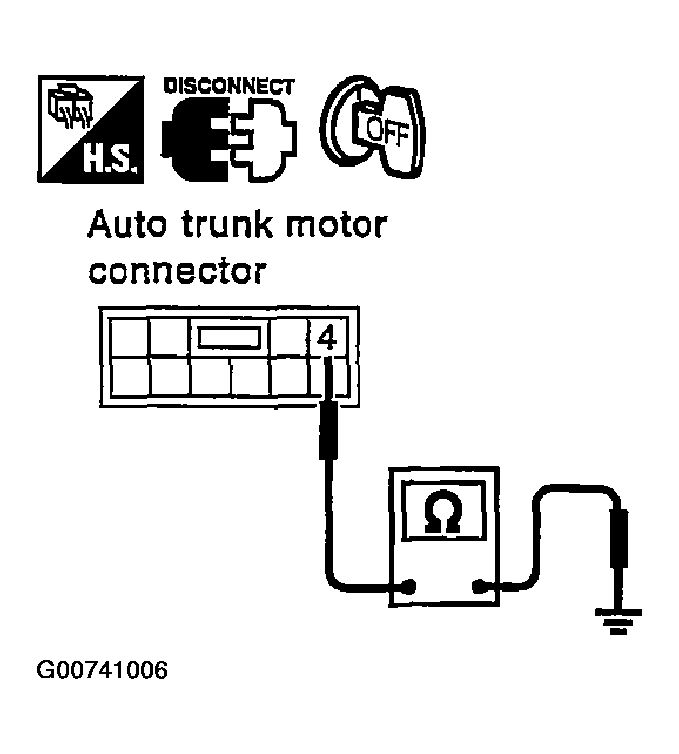 G00741006