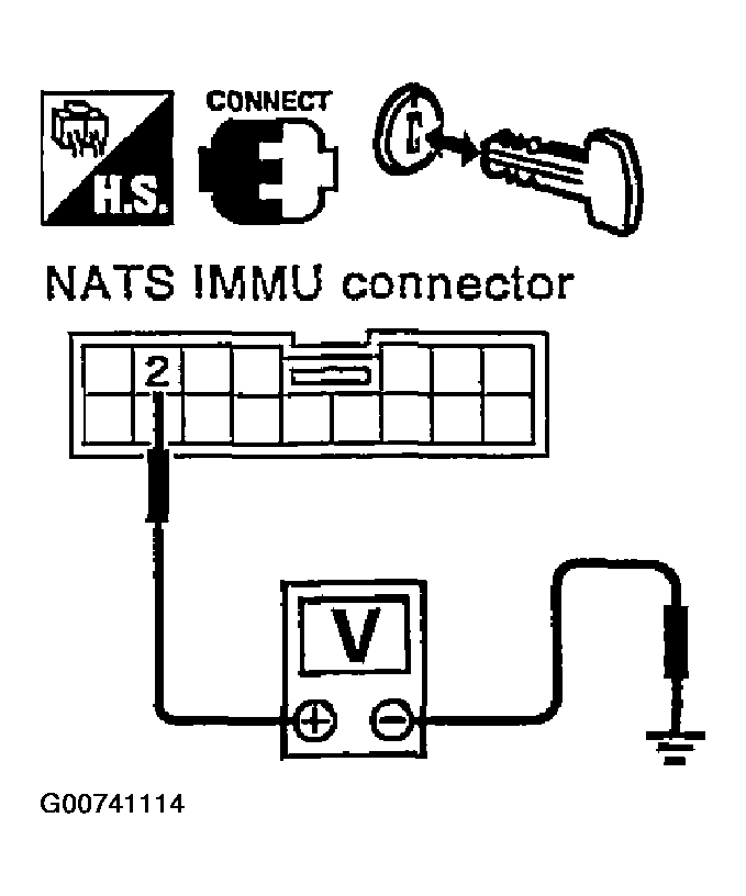 G00741114