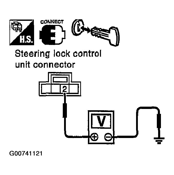 G00741121