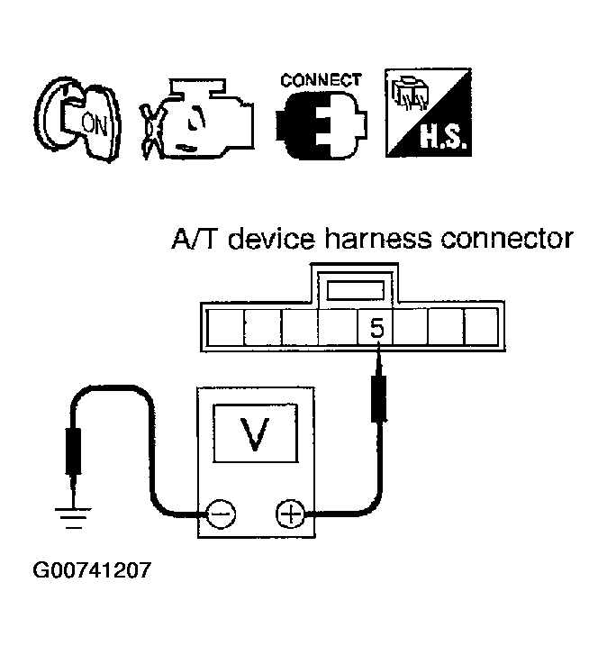 G00741207