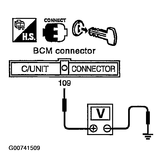 G00741509