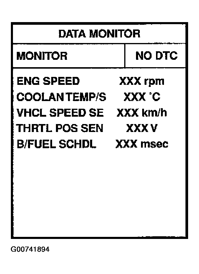 G00741894