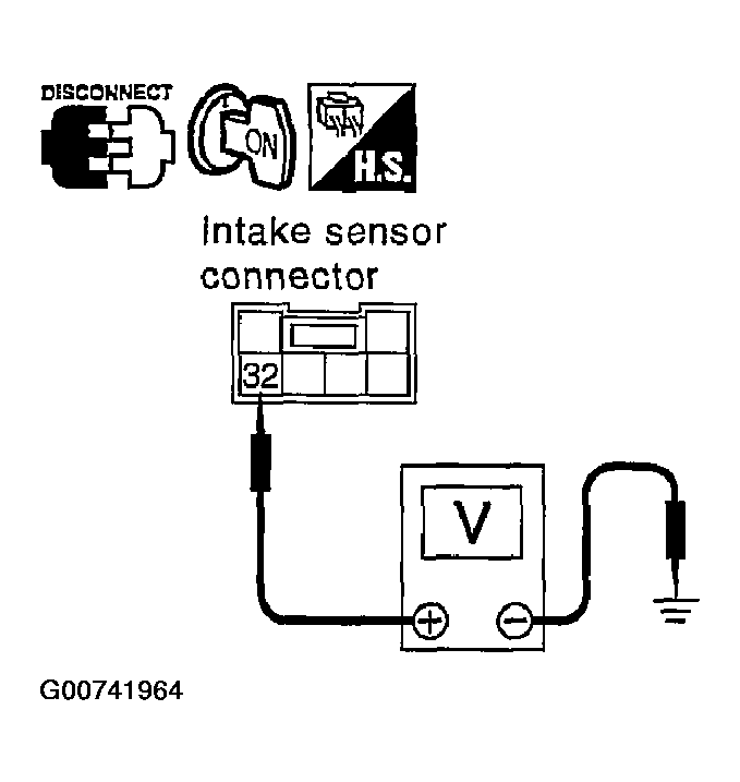 G00741964