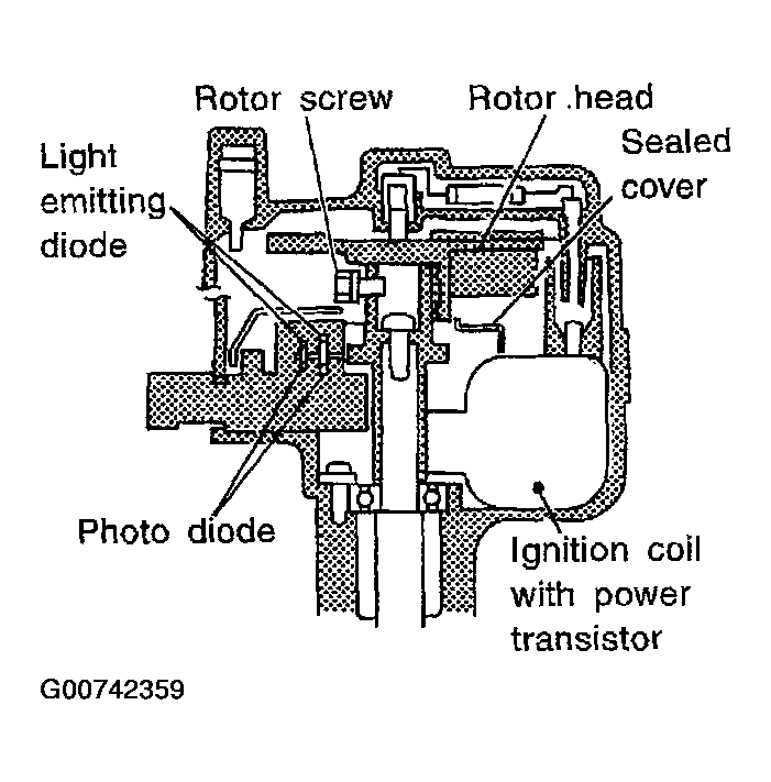 G00742359