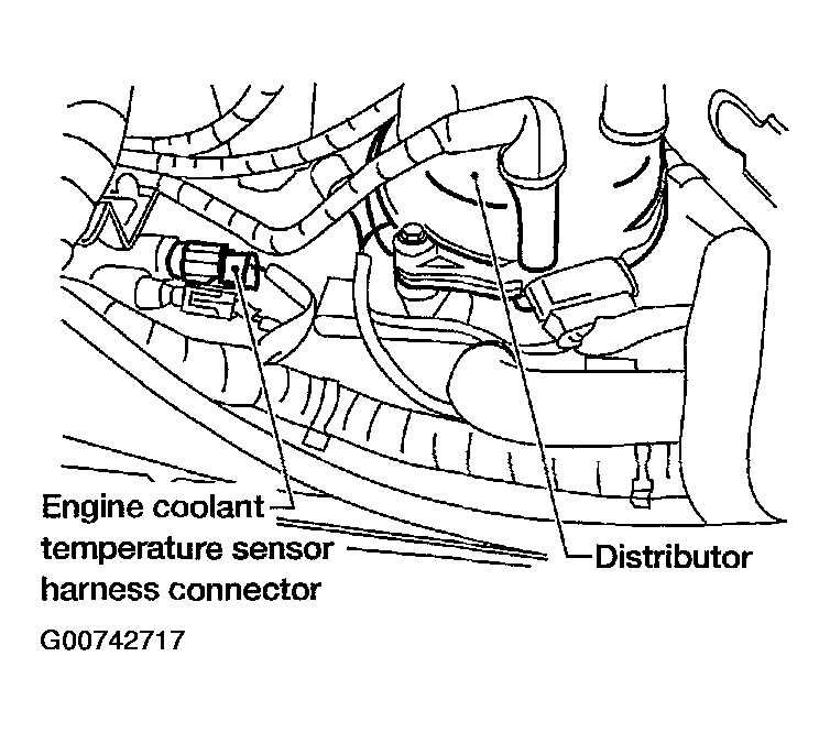 G00742717