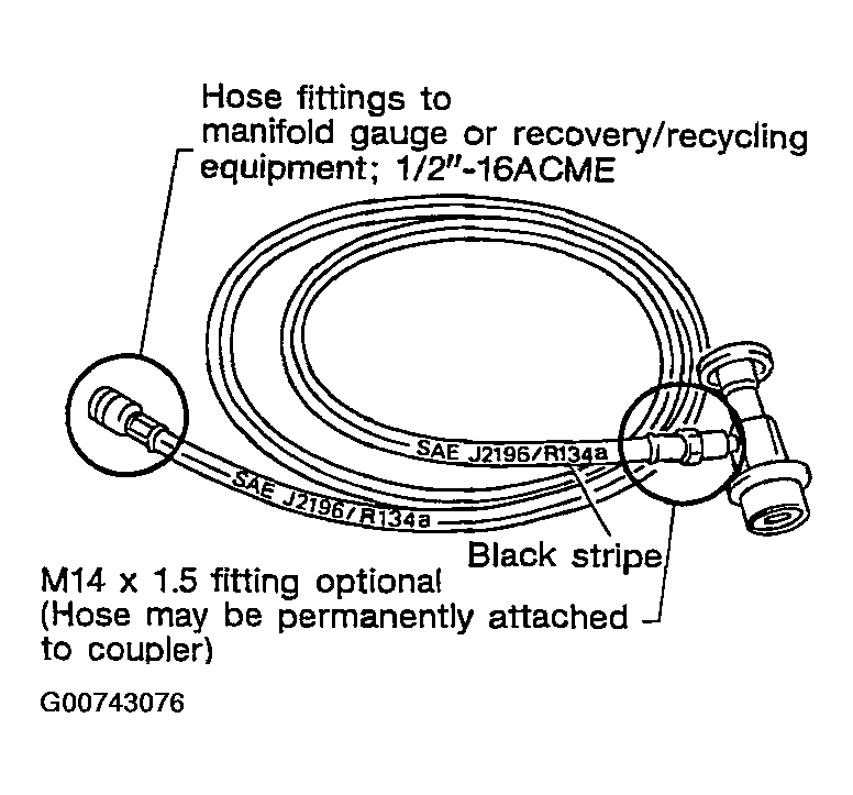 G00743076