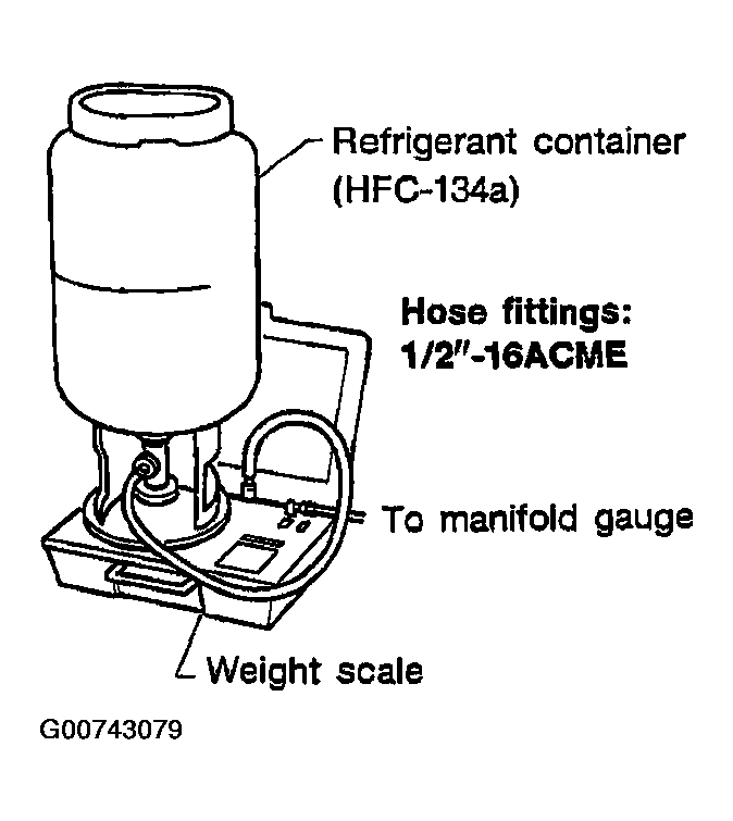 G00743079
