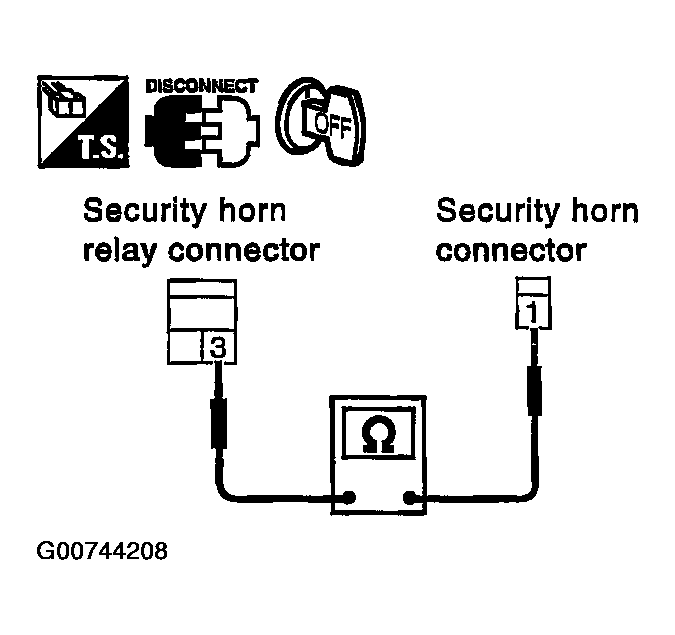 G00744208