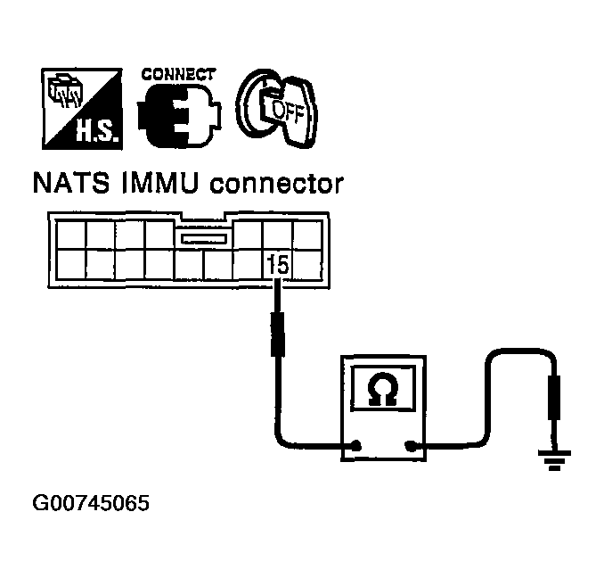 G00745065
