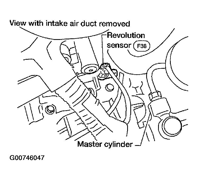 G00746047