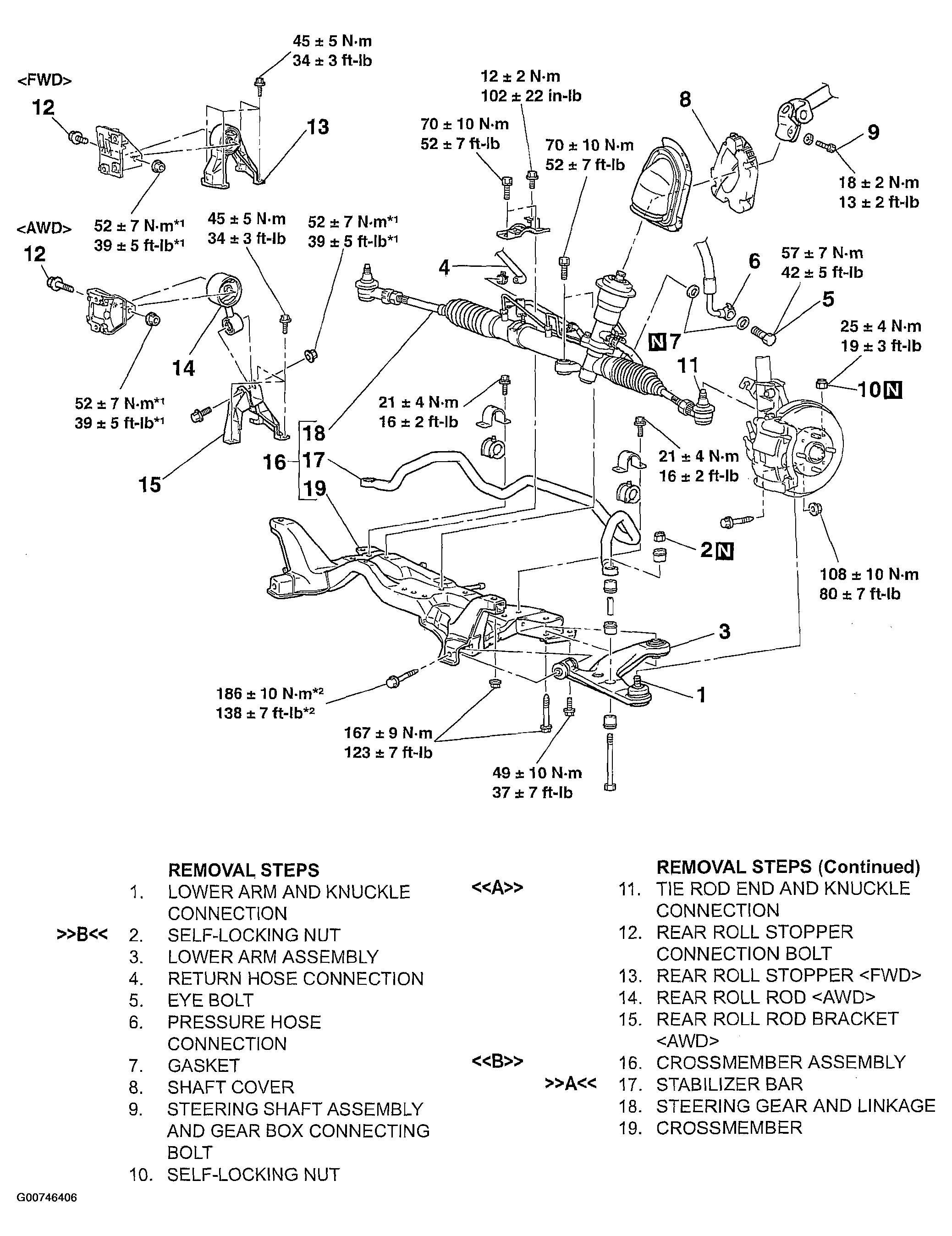 G00746406