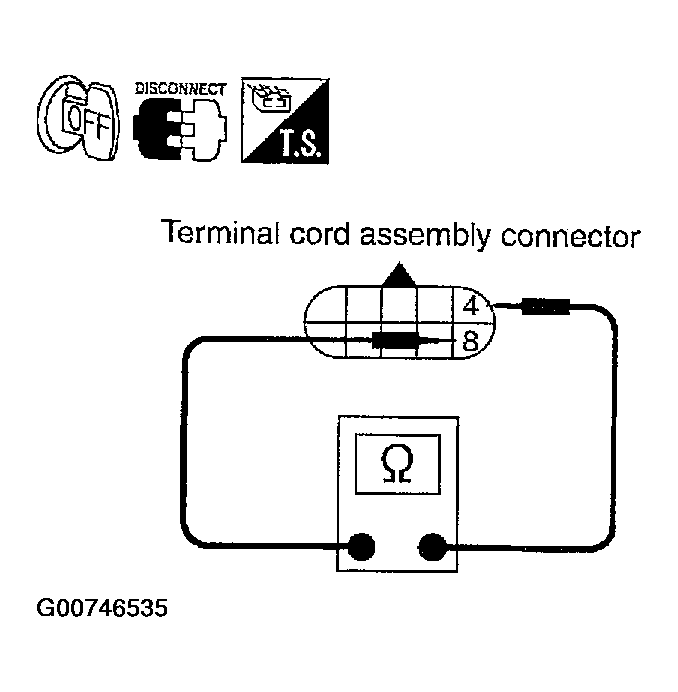 G00746535