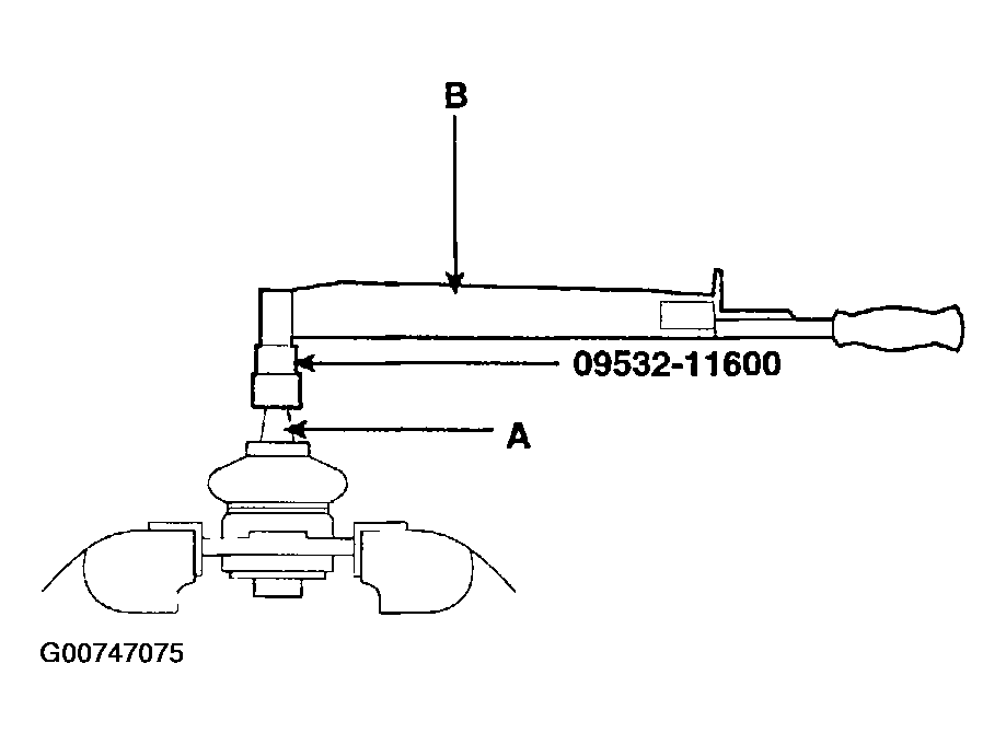 G00747075
