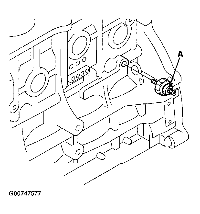 G00747577