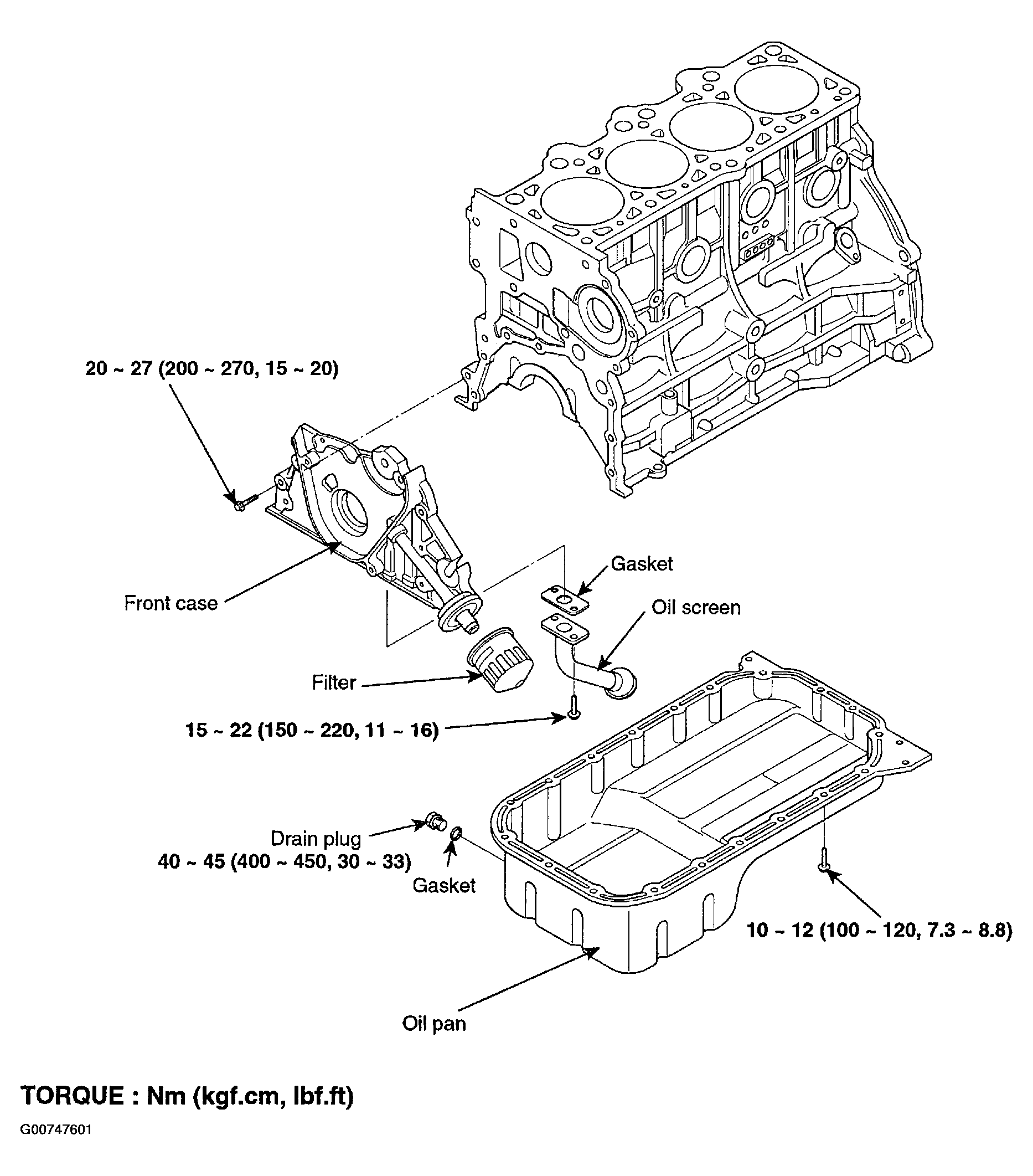 G00747601