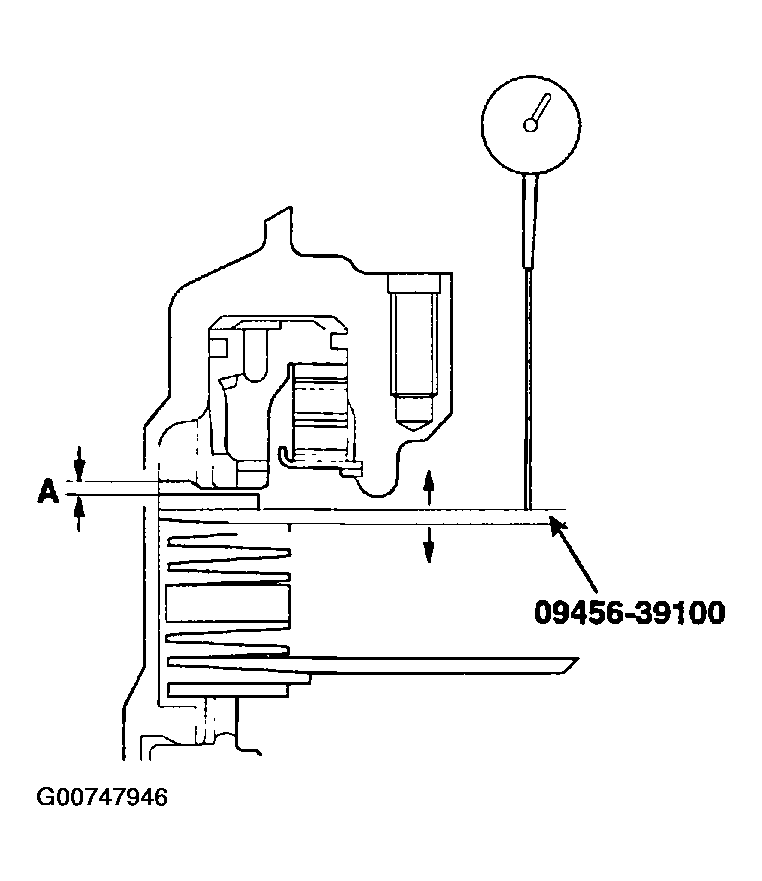 G00747946