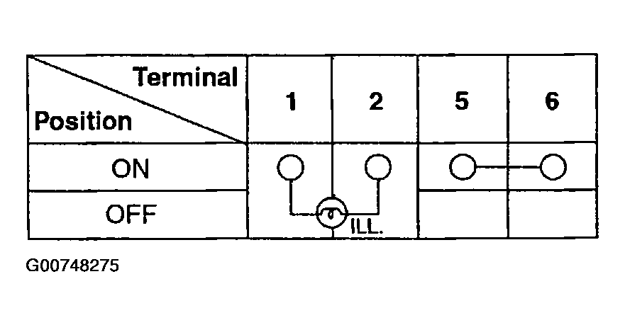 G00748275