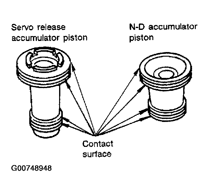 G00748948